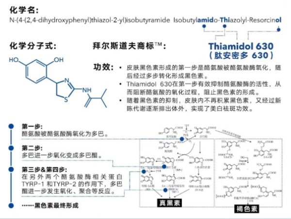 云开体育体现了国度药监局、中国食物药品检定征询院的洞开改变-开云滚球「官方」kaiyun官网入口