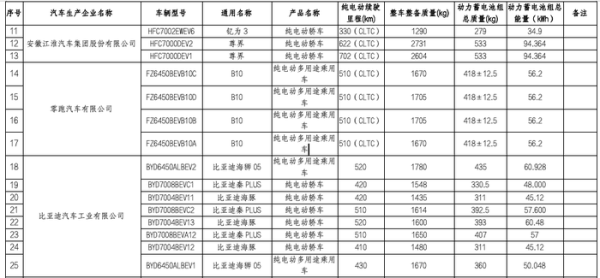 体育游戏app平台 -开云滚球「官方」kaiyun官网入口