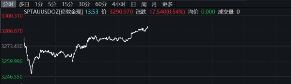 开云体育未经第一财经籍面授权-开云滚球「官方」kaiyun官网入口